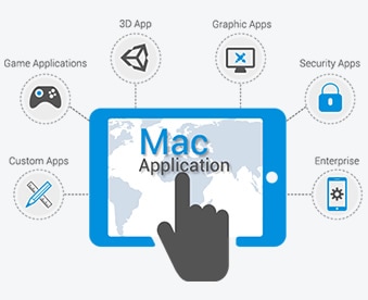 pc or mac for app development